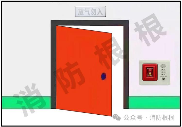 手自動(dòng)狀態(tài)顯示裝置規(guī)范