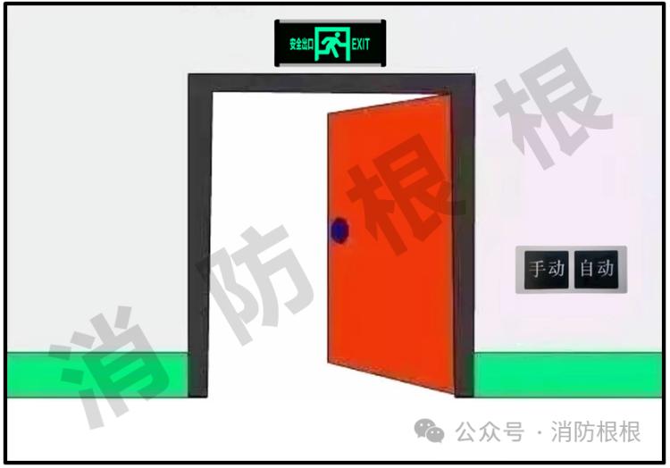 手自動(dòng)狀態(tài)顯示裝置規(guī)范