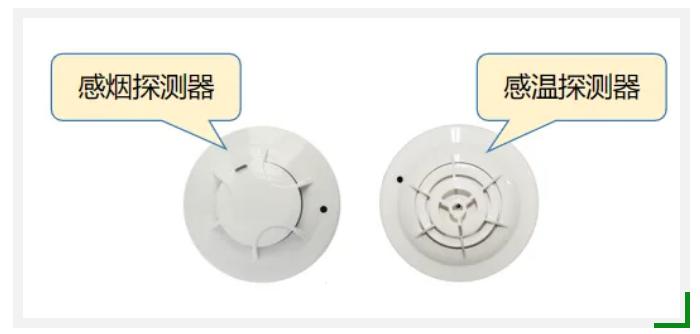 氣體滅火控制系統(tǒng)必須兩點(diǎn)報(bào)警啟動嗎