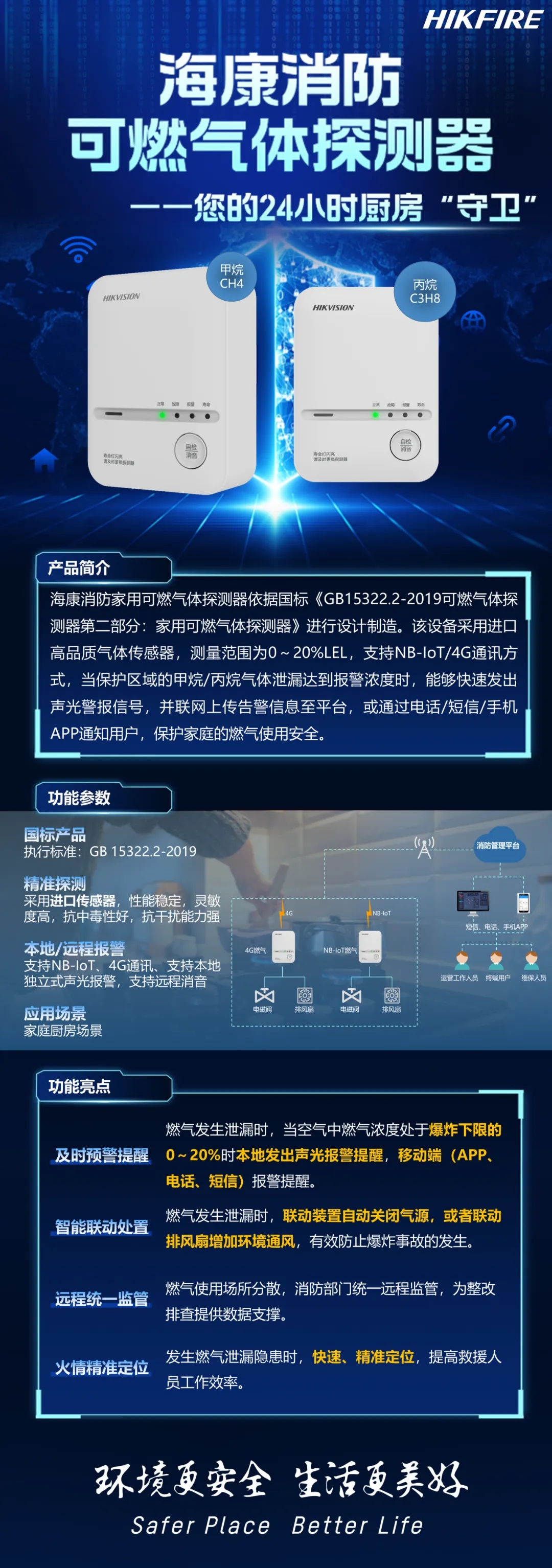 ?？导矣萌細鈭缶?，全天候守衛(wèi)您的廚房。