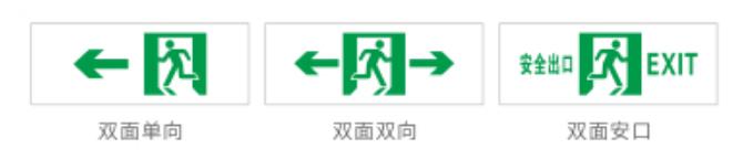 DJ-BLJC-Ⅱ2LROE1W-01D-SS集中電源集中控制型消防應(yīng)急標(biāo)志燈具面板類型