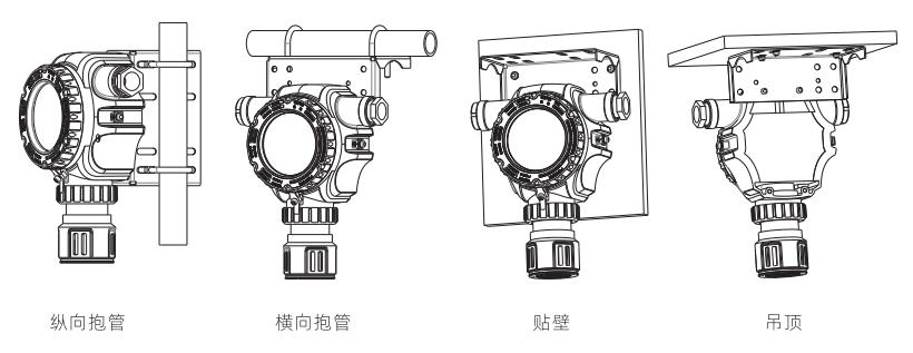 AEC2338系列氣體檢測(cè)（報(bào)警）儀安裝方式