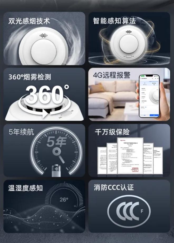 ?？迪兰彝ド啼伒姆阑鹕诒綔y(cè)器