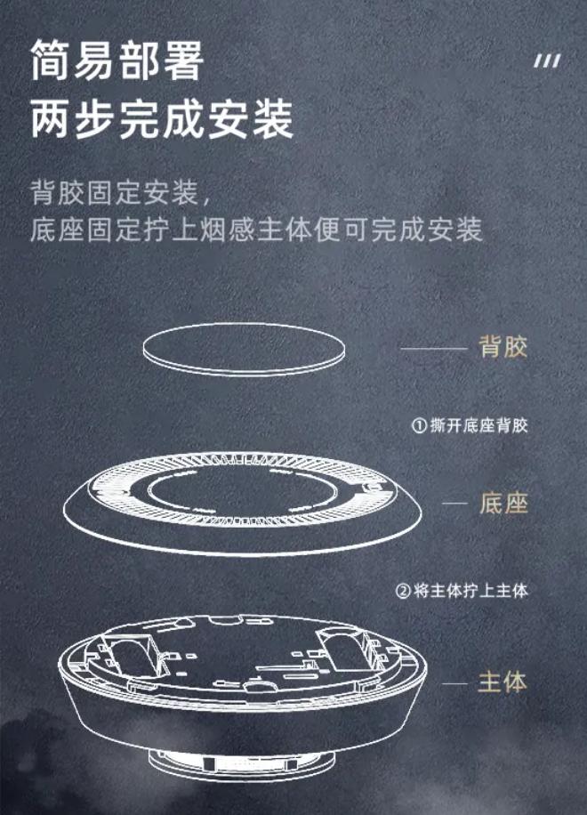 海康消防家庭商鋪的防火哨兵探測(cè)器