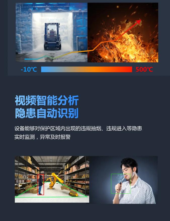 大華消防新品智能安消火災探測器功能特點