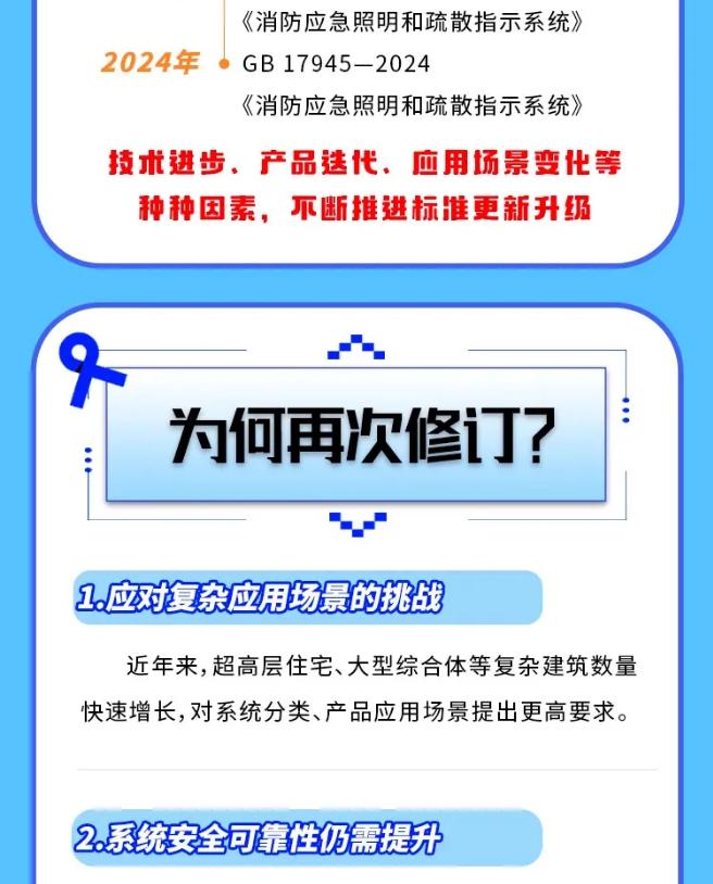 應(yīng)急管理部沈陽(yáng)消防研究所解讀GB17945-2024《消防應(yīng)急照明和疏散指示系統(tǒng)》新國(guó)標(biāo)