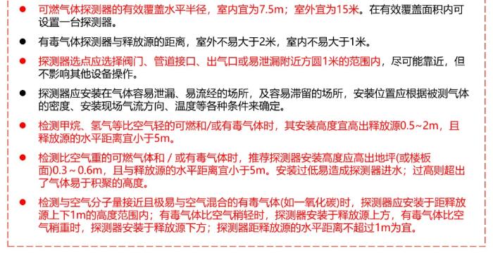 海康可燃?xì)怏w報(bào)警系統(tǒng)安裝調(diào)試指導(dǎo)文件