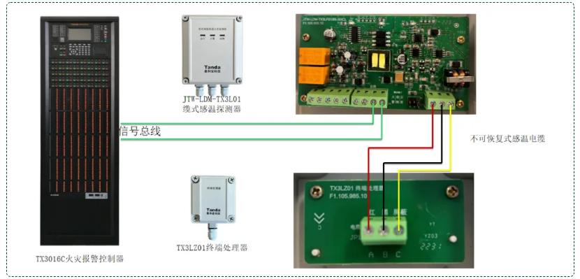 不可恢復(fù)式感溫電纜探測(cè)器系統(tǒng)接線圖