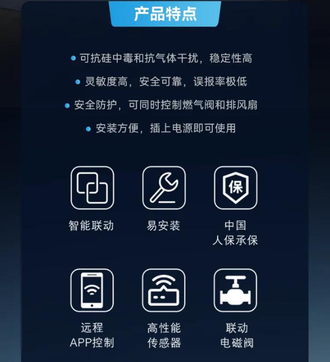賦安家用可燃氣體探測器FS3025H