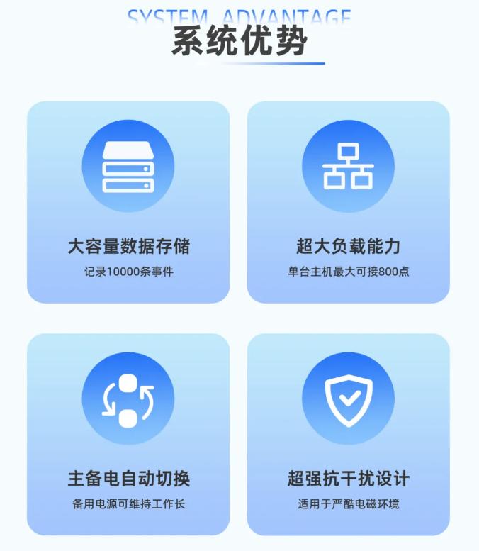 一圖看懂深圳賦安電氣火災(zāi)監(jiān)控系統(tǒng)優(yōu)勢