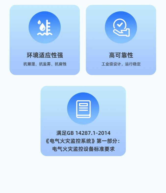 一圖看懂深圳賦安電氣火災(zāi)監(jiān)控系統(tǒng)優(yōu)勢