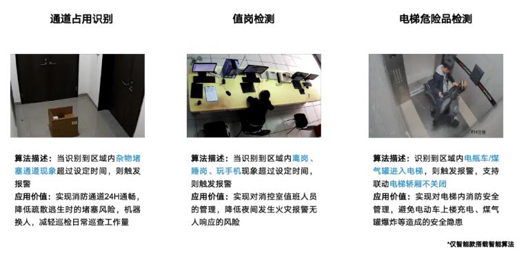 ?？迪腊蚕悄芟盗行缕泛诵墓δ? /></p>
<p><span style=