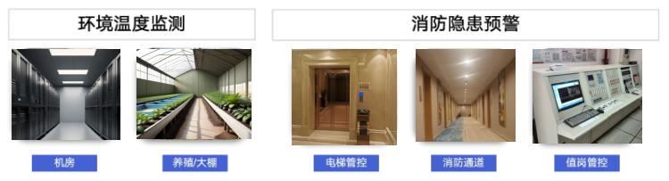 海康消防安消智能系列新品應用場景
