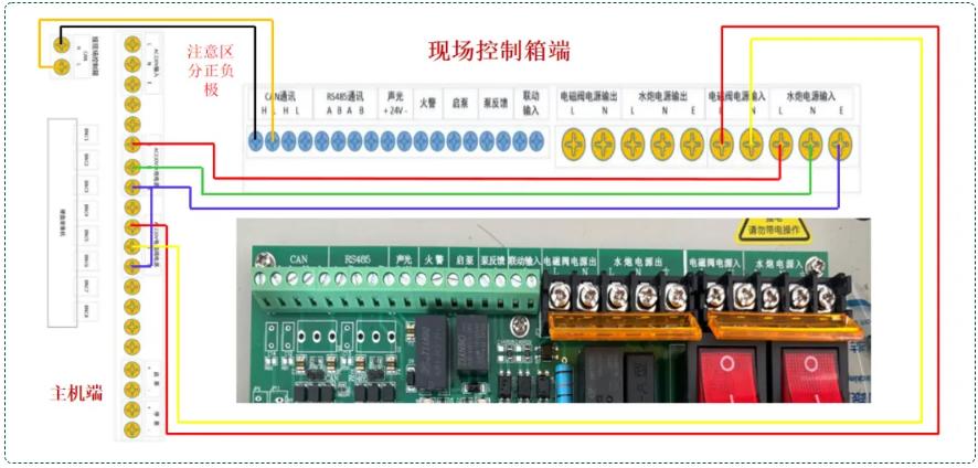 自動(dòng)跟蹤定位射流滅火系統(tǒng)（主機(jī)-現(xiàn)場(chǎng)控制器）接線圖