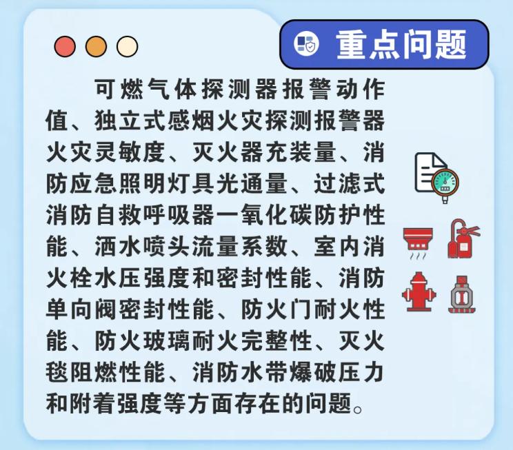 消防產(chǎn)品質(zhì)量安全專項(xiàng)整治行動(dòng)重點(diǎn)問題