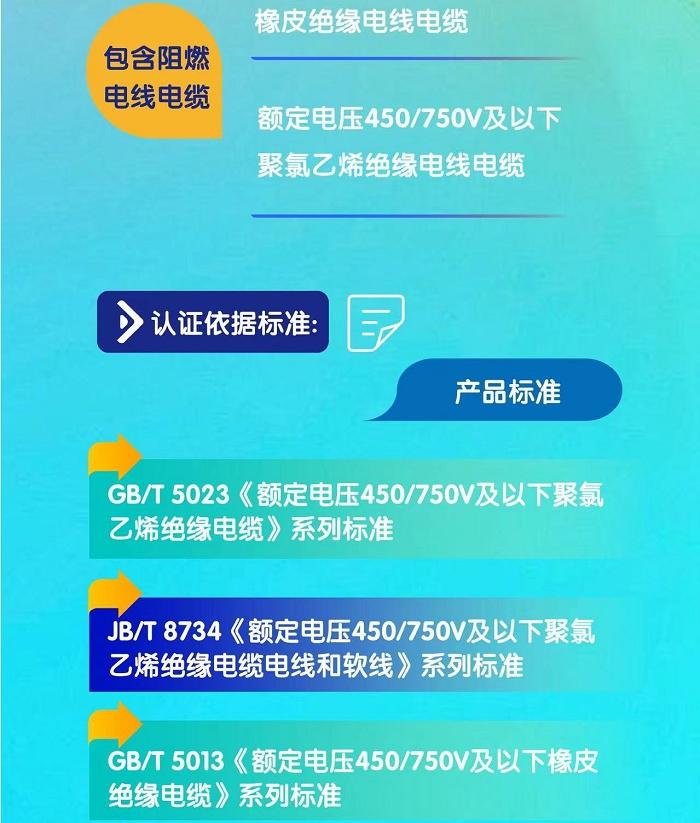 一圖讀懂阻燃電線電纜實施CCC認證