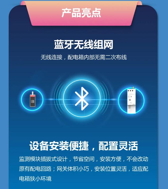 大華消防藍(lán)牙用電監(jiān)測模塊、網(wǎng)關(guān)產(chǎn)品亮點