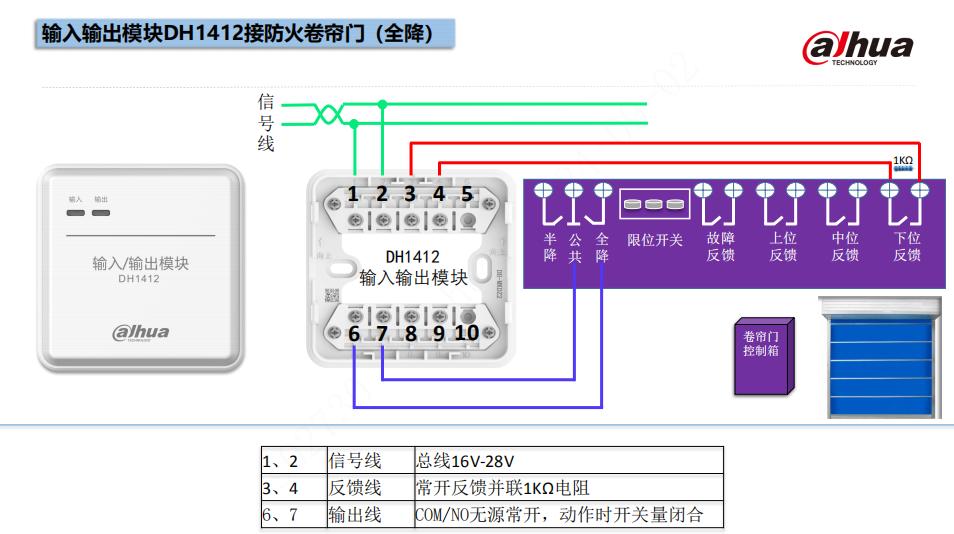 DH1412輸入輸出模塊實(shí)物接線圖