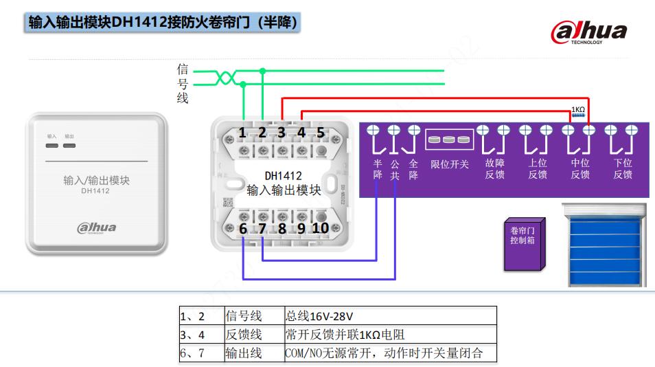 DH1412輸入輸出模塊實(shí)物接線圖