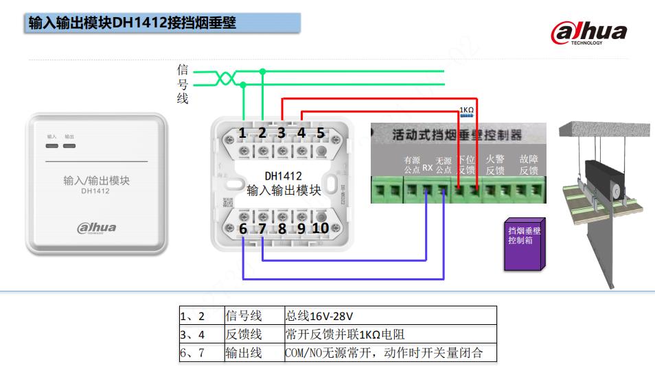 DH1412輸入輸出模塊實(shí)物接線圖