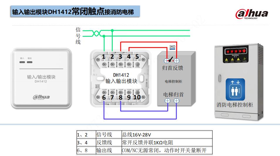 DH1412輸入輸出模塊實(shí)物接線圖