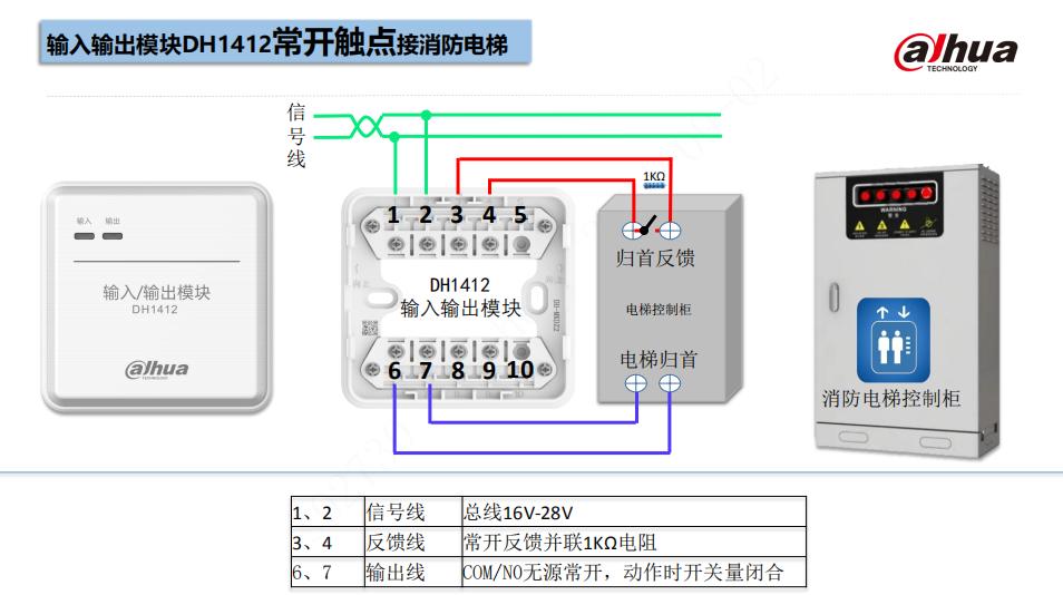 DH1412輸入輸出模塊實(shí)物接線圖