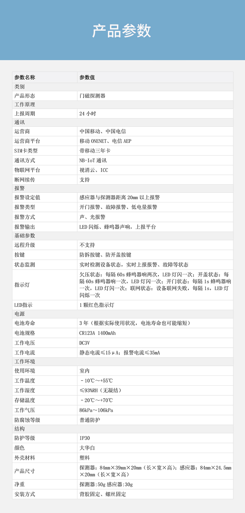 DC1N NB門磁探測(cè)器技術(shù)參數(shù)