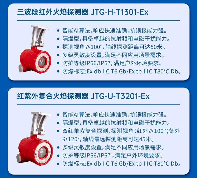 高新投三江總線型火焰探測器即將震撼發(fā)布