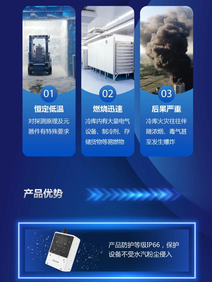 大華消防吸氣式低溫場景應(yīng)用冷庫防火痛點(diǎn)