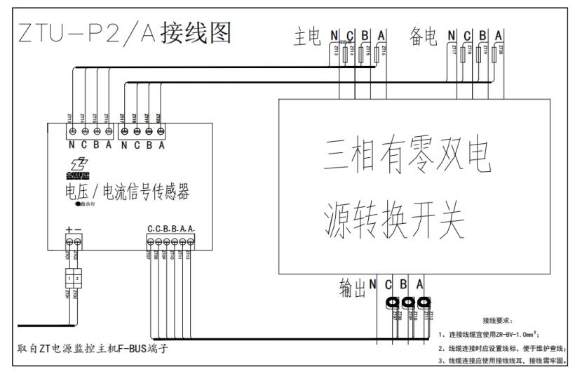 ZTU系列電壓/電流信號(hào)傳感器接線圖