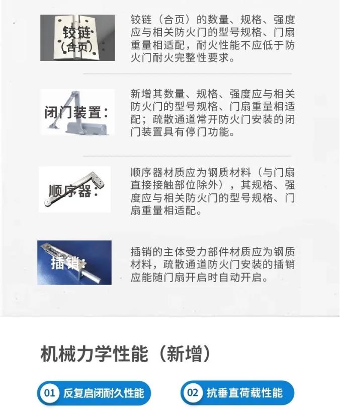 中國消防 2024年11月10日
