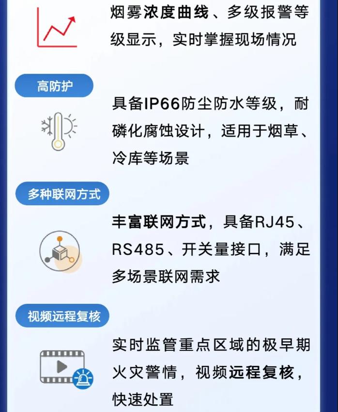 ?？迪牢鼩馐礁袩熖綔y器亮點