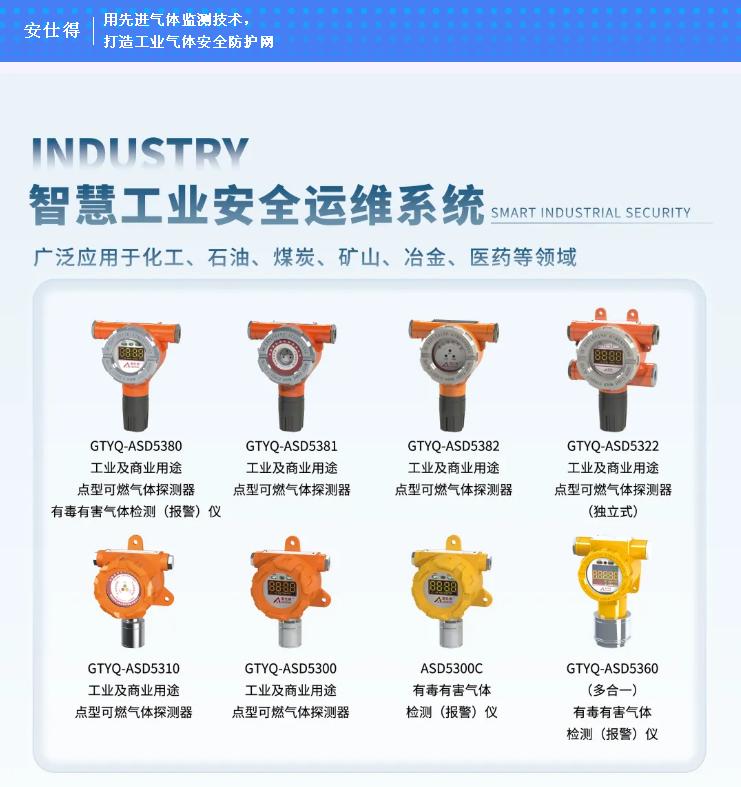 如何選擇一款好的可燃氣體探測器