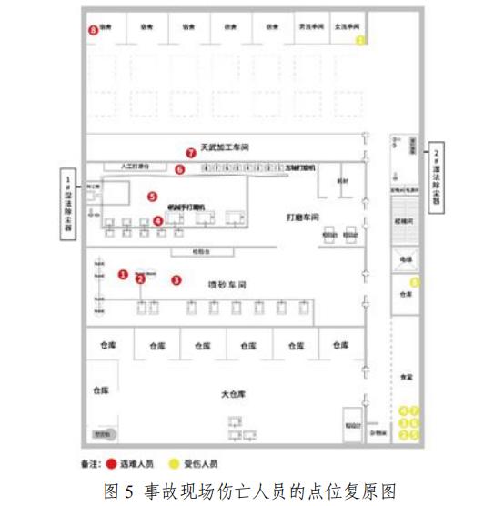 常州武進(jìn)常州燊榮金屬科技有限公司“1·20”較大粉塵爆炸事故調(diào)查報(bào)告