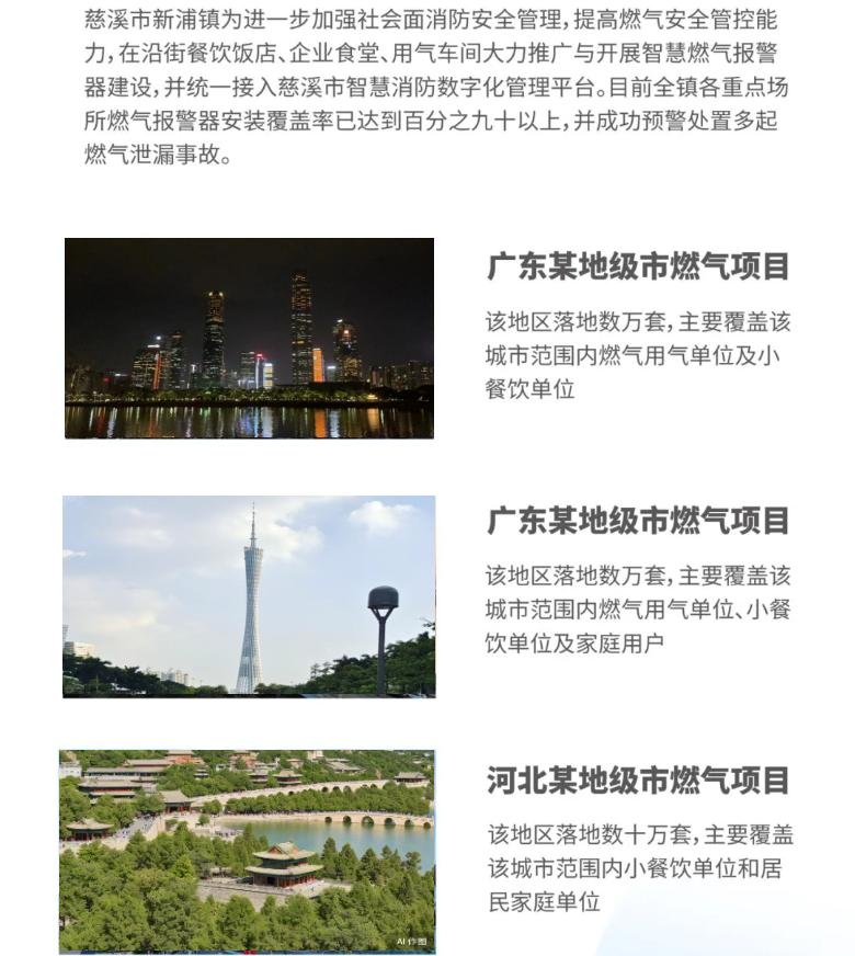 智慧燃?xì)獍踩珯z測(cè)解決方案