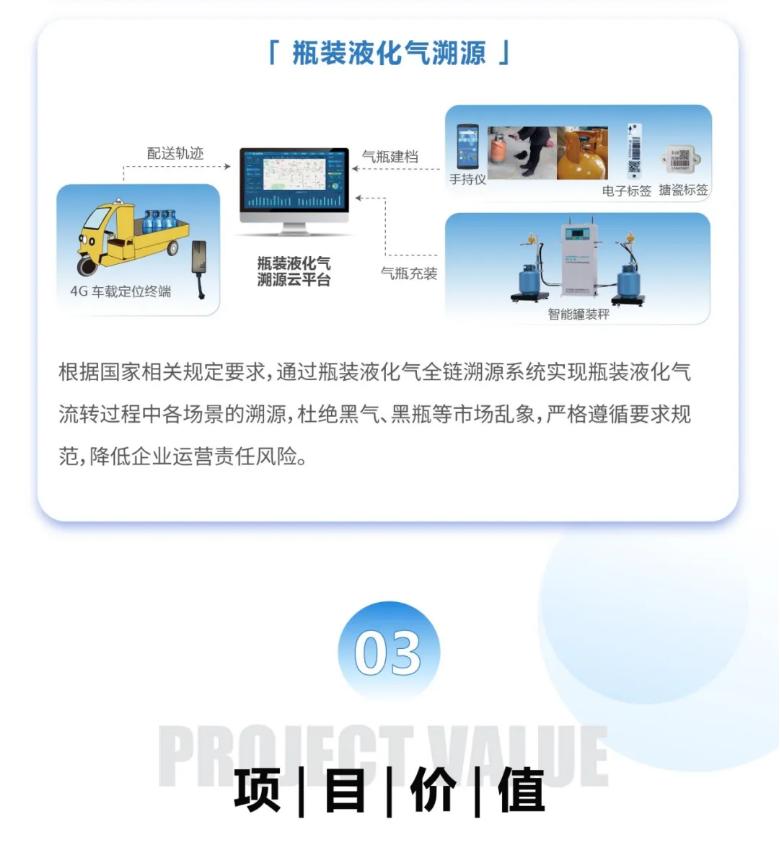 智慧燃?xì)獍踩珯z測(cè)解決方案