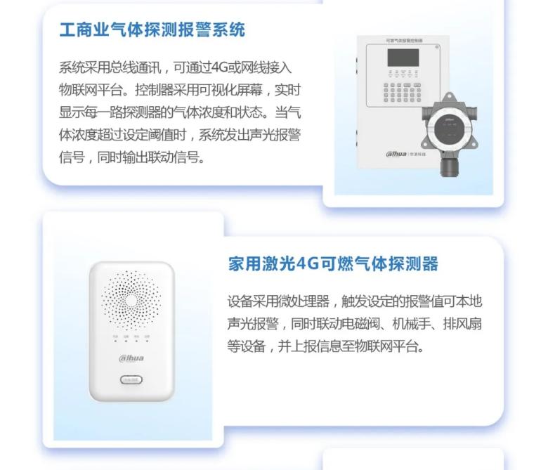 智慧燃?xì)獍踩珯z測(cè)解決方案
