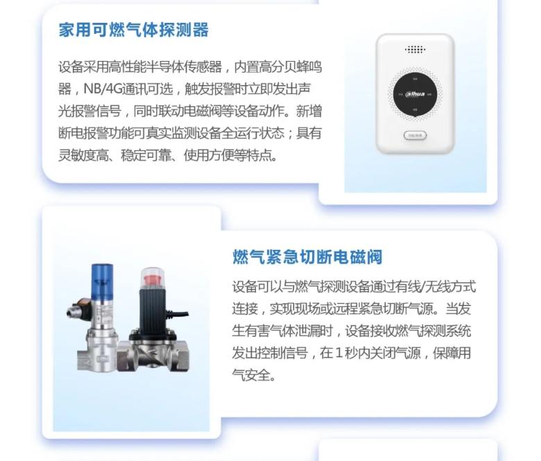 智慧燃?xì)獍踩珯z測(cè)解決方案