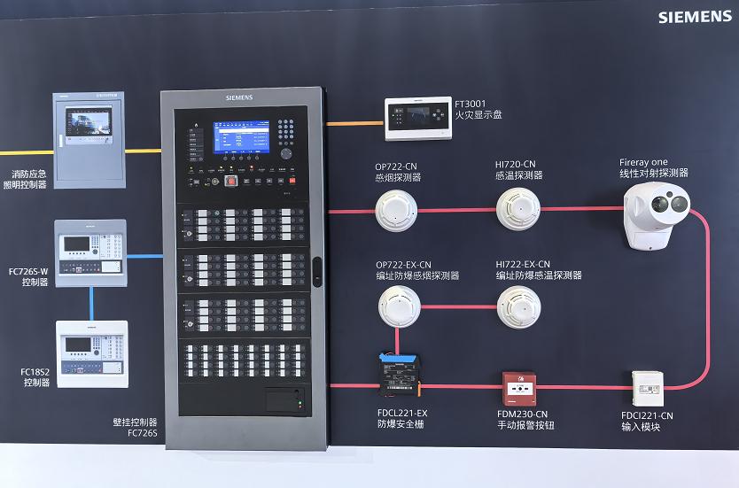FT3001火災(zāi)顯示盤系統(tǒng)圖