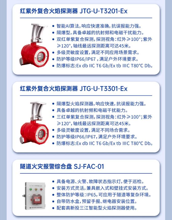 高新投三江總線型火焰探測器發(fā)布