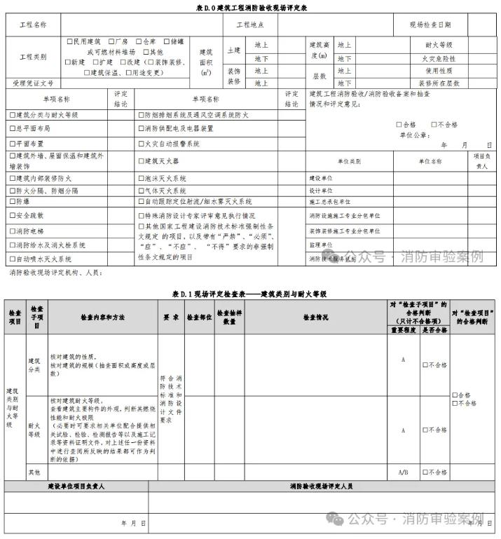 評(píng)定表及配套的評(píng)定檢查表參考樣式