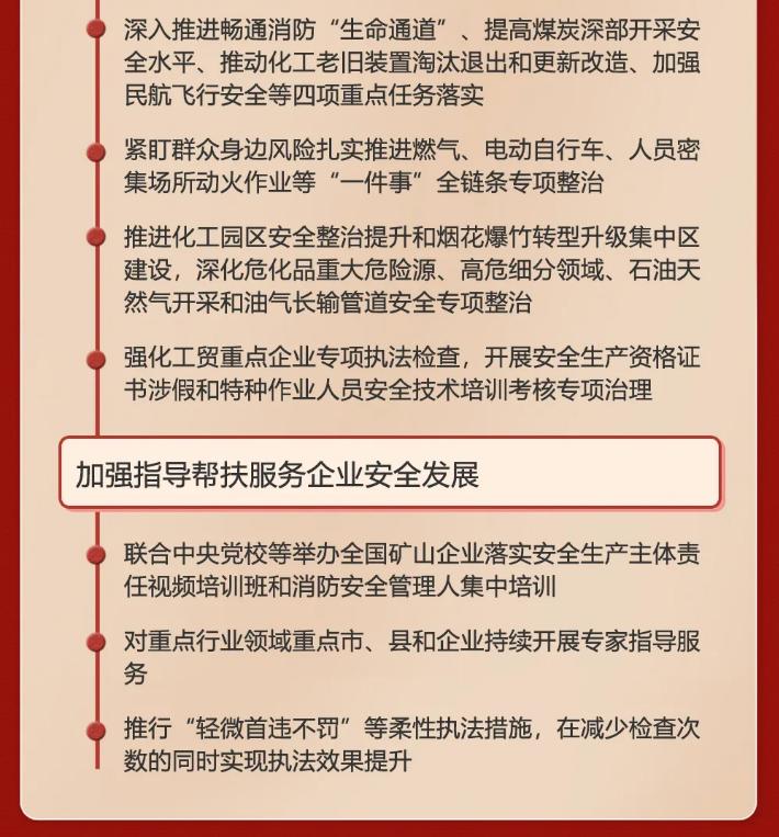 一圖讀懂2024年應(yīng)急管理成績單