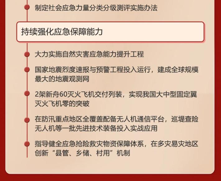 一圖讀懂2024年應(yīng)急管理成績單