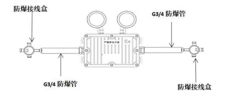 J-ZFJC-E3W-16B3-Ex集中電源集中控制型消防應(yīng)急照明燈具接線說(shuō)明