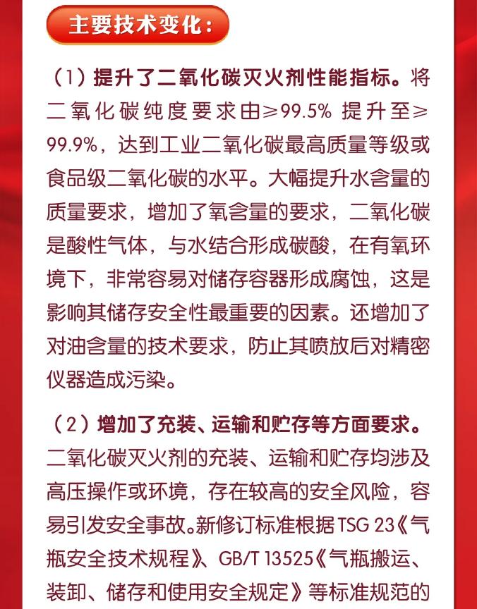 《二氧化碳滅火劑》GB4396-2024主要技術變化