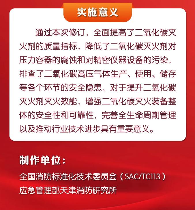 《二氧化碳滅火劑》GB4396-2024實施意義