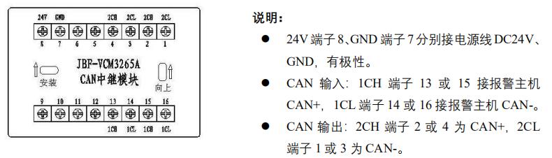 JBF-VCM3265A CAN中繼模塊接線端子示意圖
