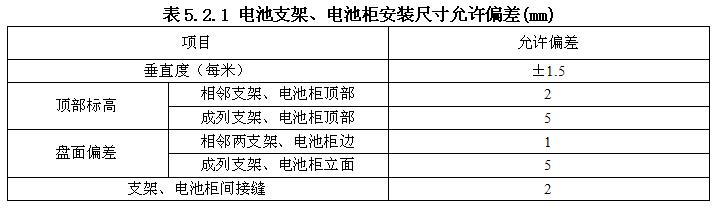 電池支架、電池柜安裝尺寸允許偏差