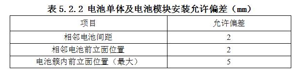 電池單體及電池模塊安裝允許偏差