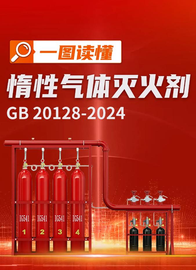 應(yīng)急管理部天津消防研究所發(fā)布《惰性氣體滅火劑》（GB20128-2024）一圖讀懂